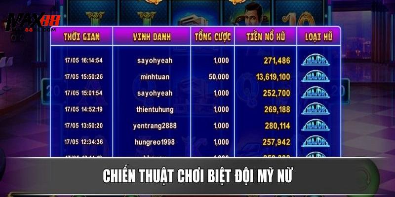 Cách thức chinh phục Biệt Đội Mỹ Nữ tại MAX88 siêu đơn giản Cách thức chinh phục Biệt Đội Mỹ Nữ tại MAX88 siêu đơn giản